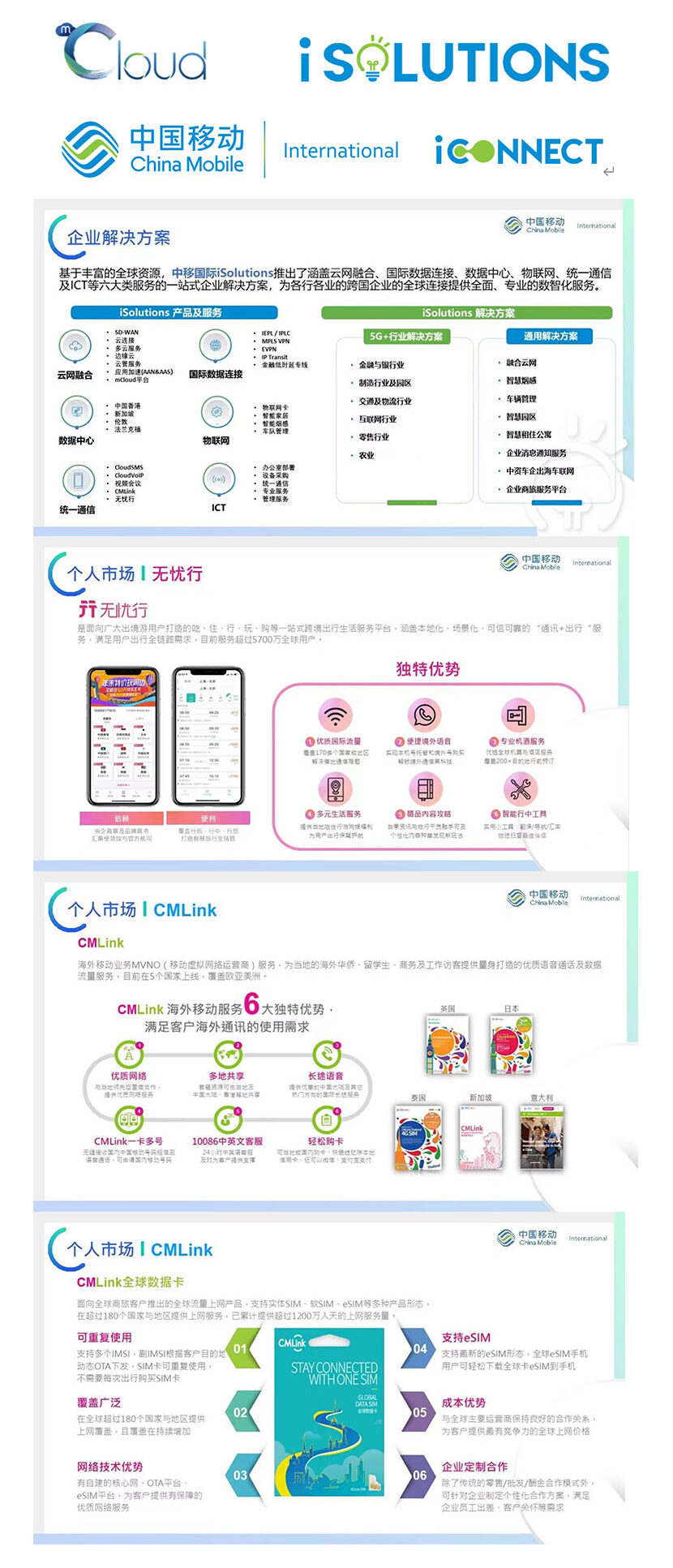 中移国际